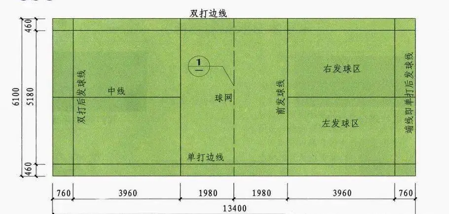 篮球周期训练计划方案怎么写_2