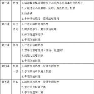  如何制定适合青少年的篮球夏训计划：打造冠军之路